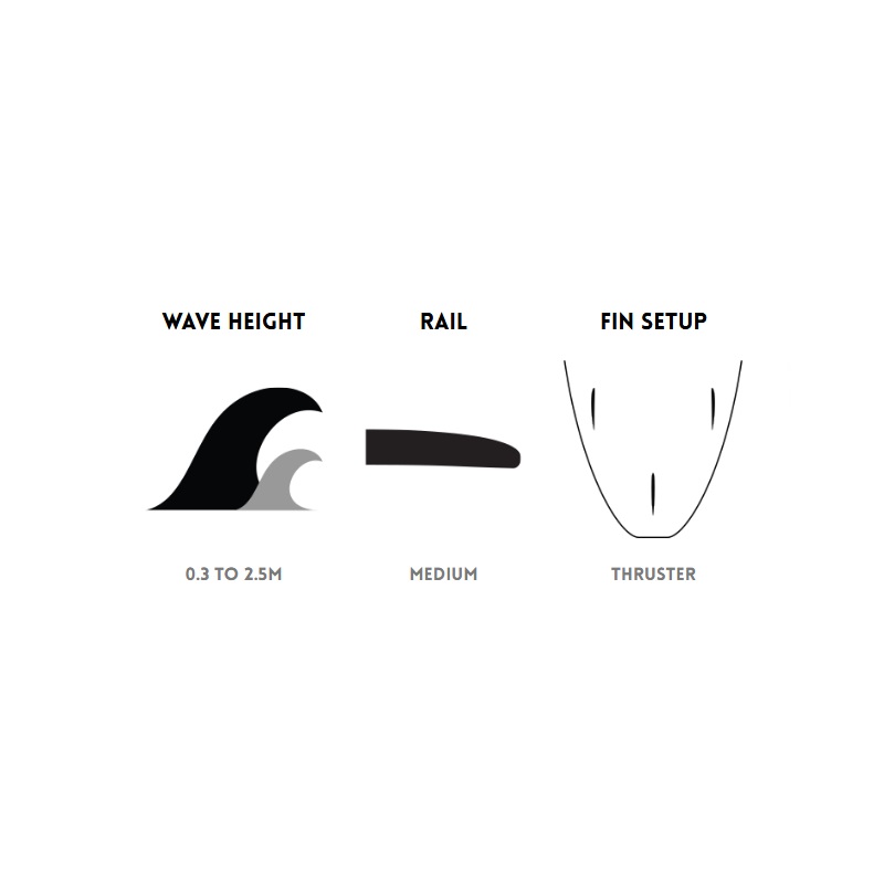 Tavola da Surf Twinsbros Billy Belly 6'2" - immagine 2